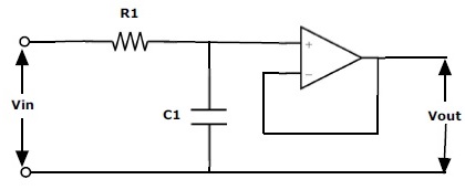 Fig: Active Low Pass filter