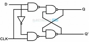 D Logic Diagram