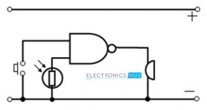 Burglar alarm or theft alarm