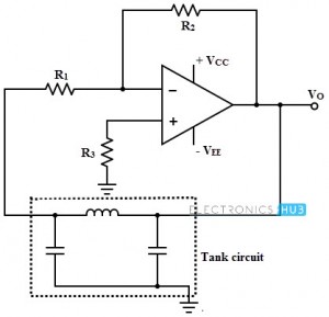 Colpitts Oscillator using Op-amp