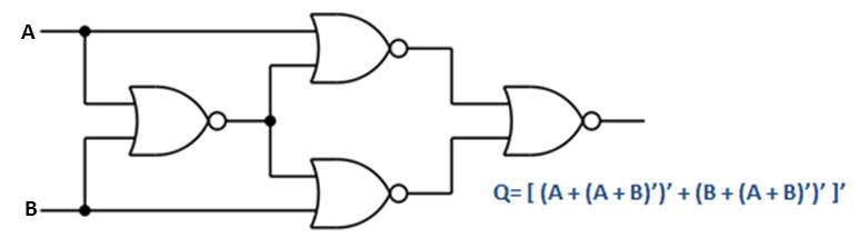 Ex-NOR Function Realization using NOR gates