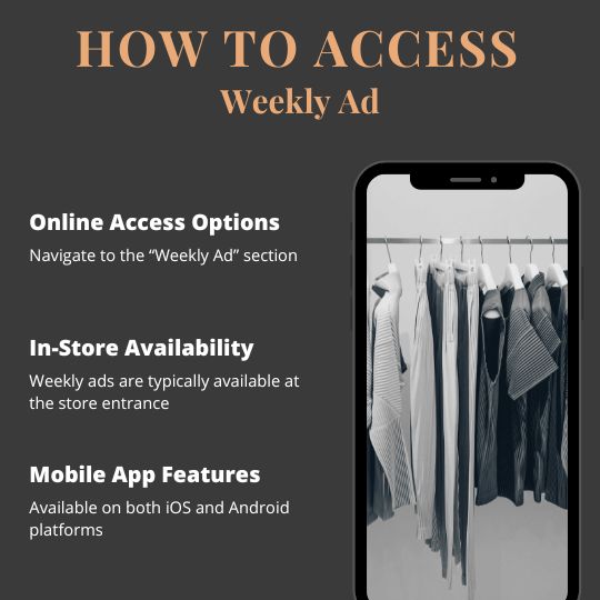 How To Access - Hy vee weekly ads