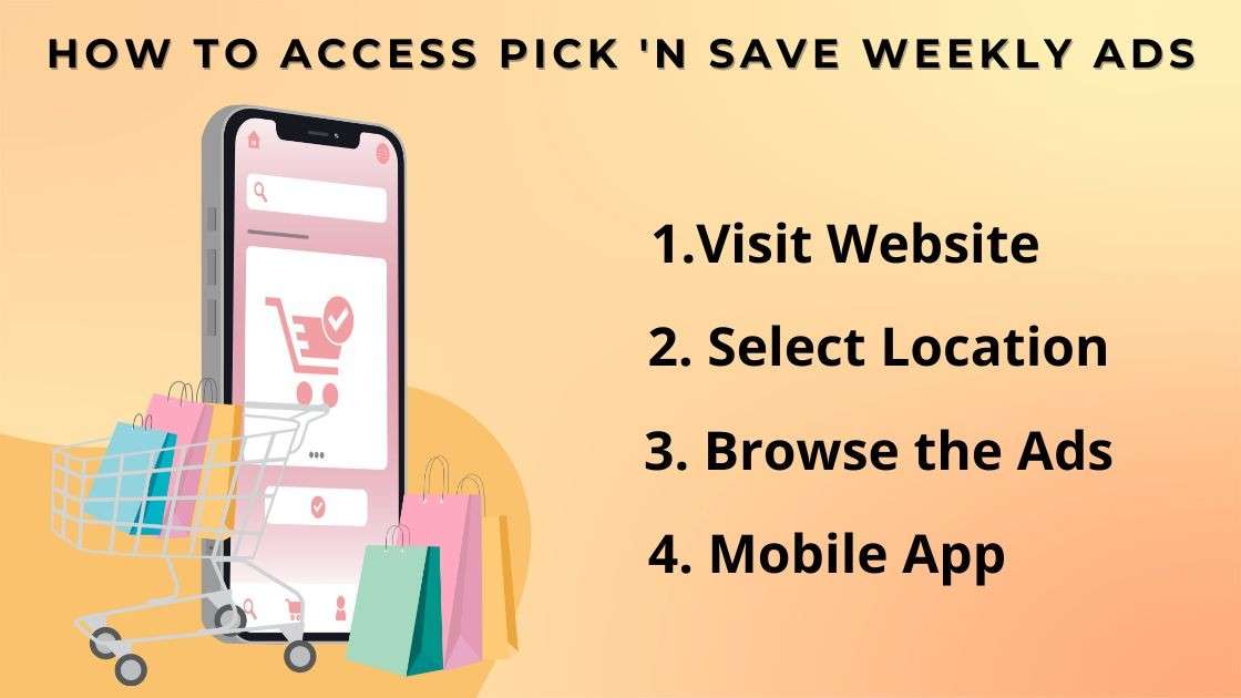 How to access-pick n save weekly ads