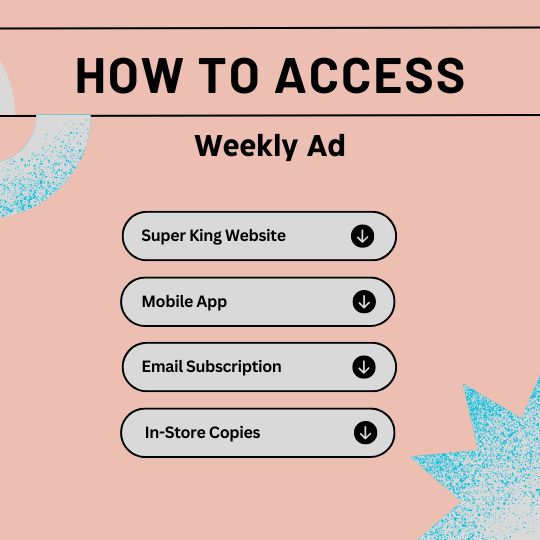 How to access - Super king's weekly ads