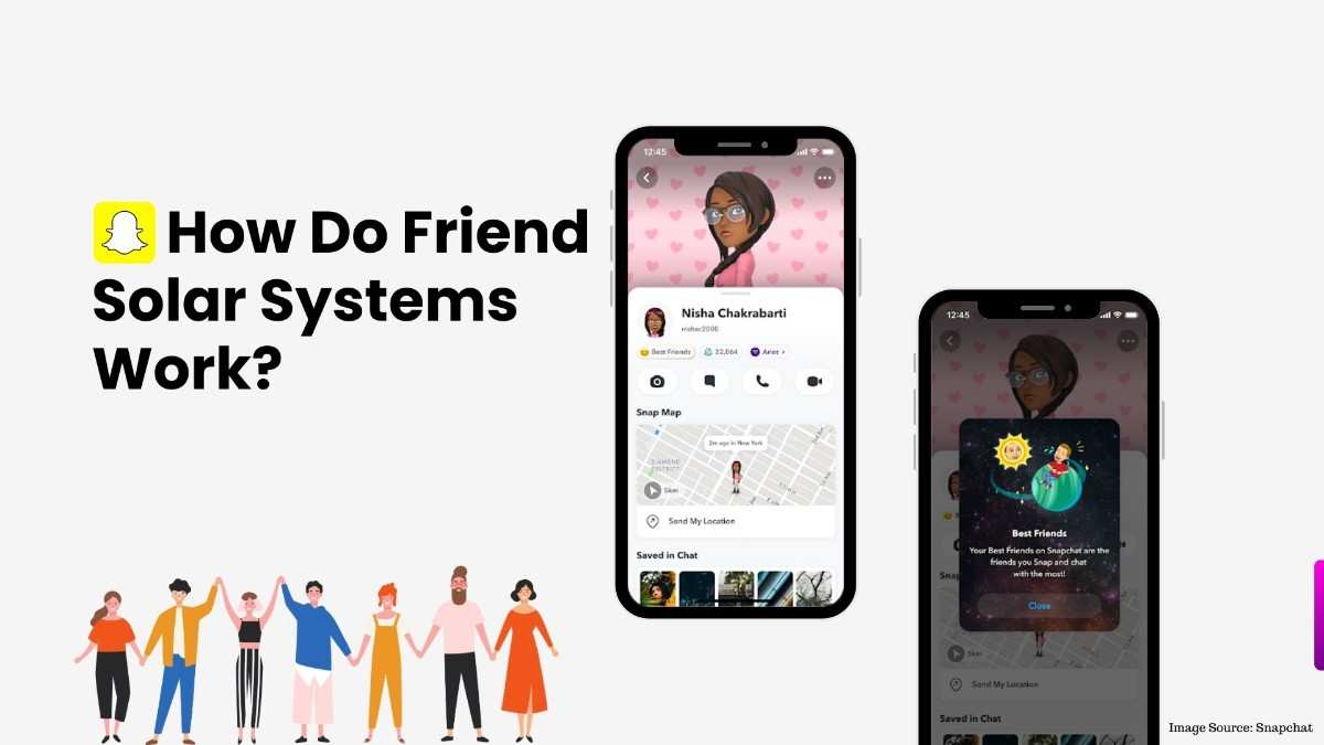 How Friend Solar Systems Work-Planets Snapchat
