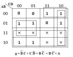 7 segment kmap