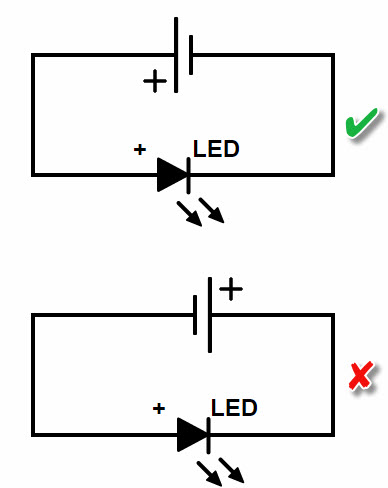 Light Emitting Diode Image 3