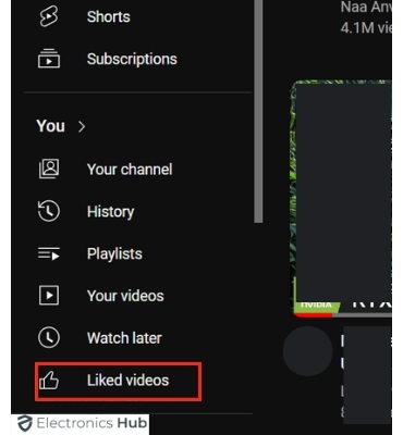 Liked videos-view liked videos youtube
