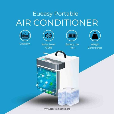 portable car air conditioner -Eueasy