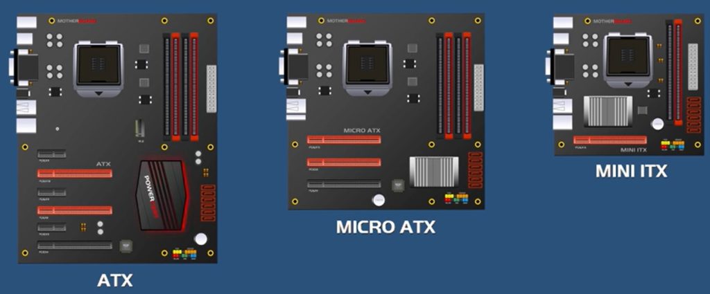 MOTHERBOARD FORM FACTOR