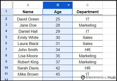 select number column-Autosort googlesheet