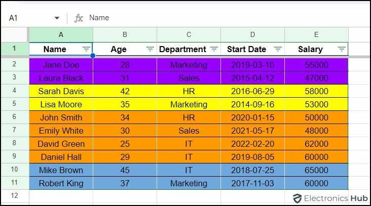 sort googlesheet by color