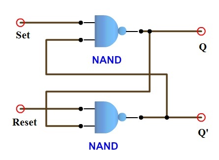 SR flip flop uisng NAND gates