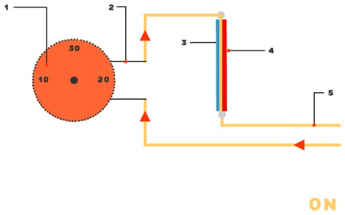 Temperature Sensors Image 4