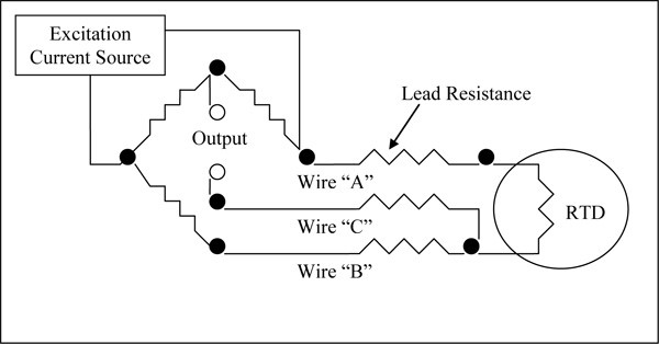 Temperature Sensors Image 6