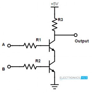 TRANSISTOR NAND GATE