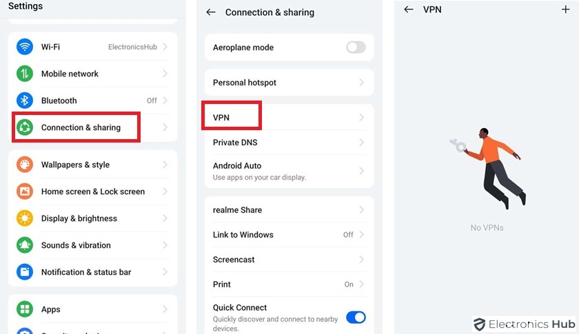 VPN on Android - Troubleshoot C14A C14B issue