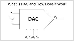 What is DAC and How Does it Work