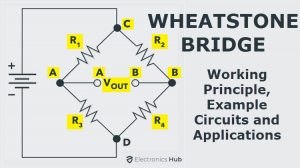 Wheatstone Bridge Featured