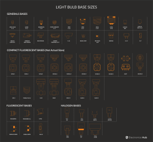 LIGHT BULB BASE SIZES